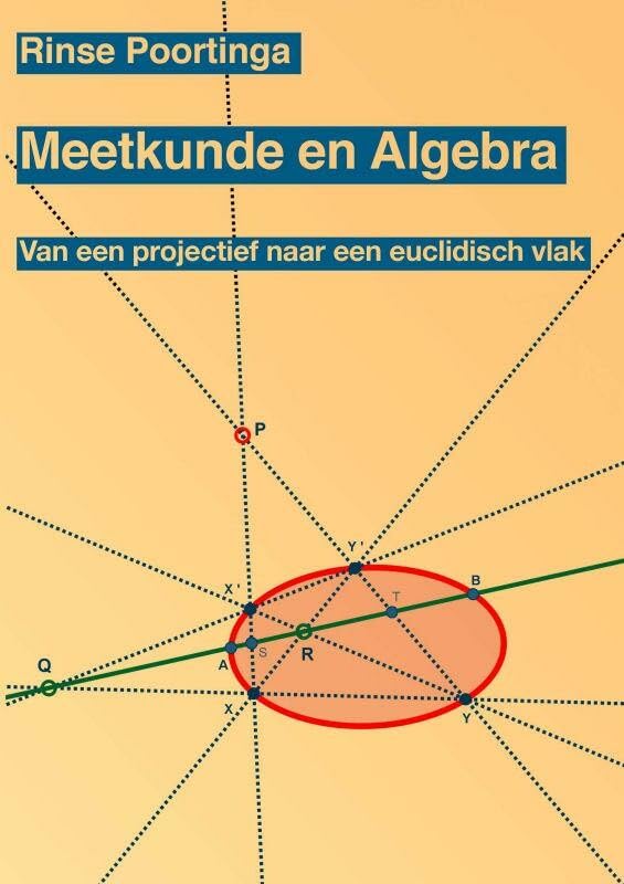Meetkunde en algebra: van een projectief naar een euclidisch vlak Mathematics