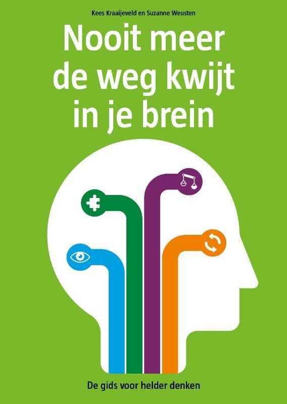 Nooit meer de weg kwijt in je brein: de gids voor helder denken book