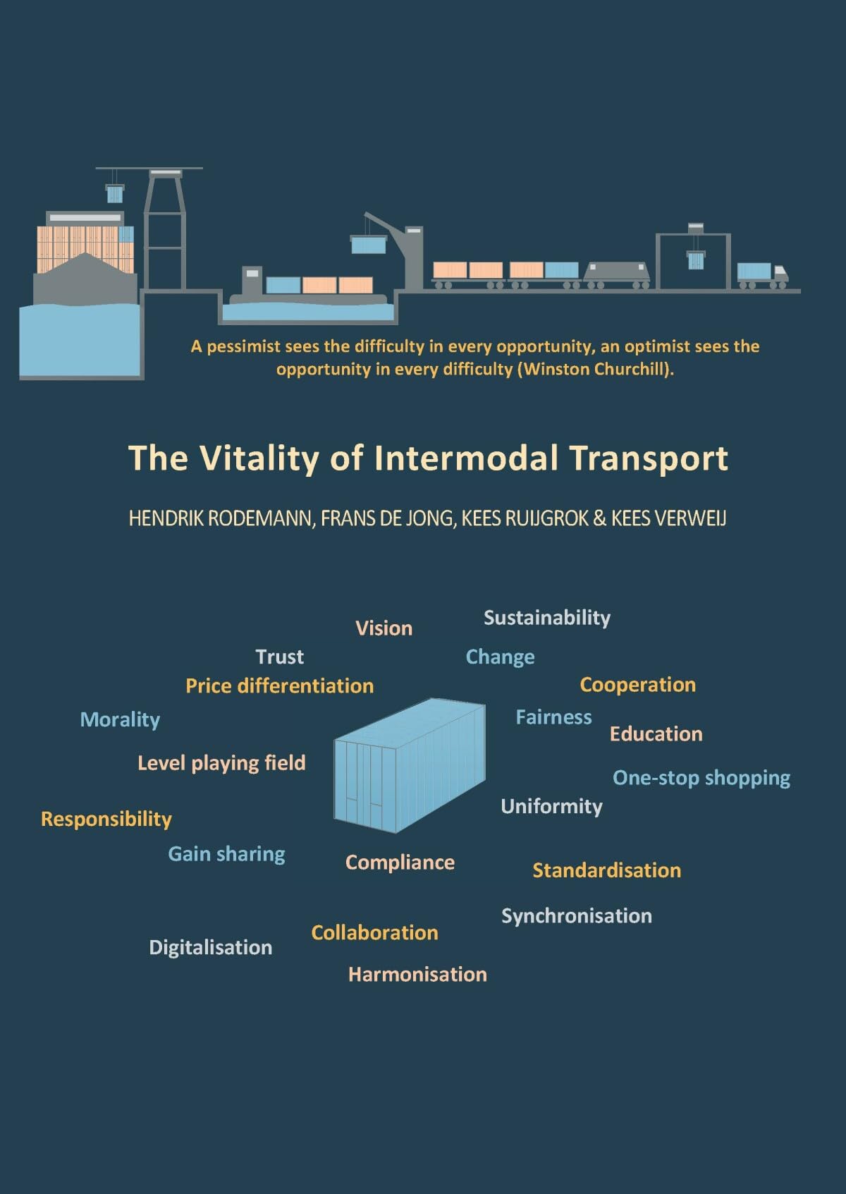 The Vitality of Intermodal Transport Business, Finance & Career