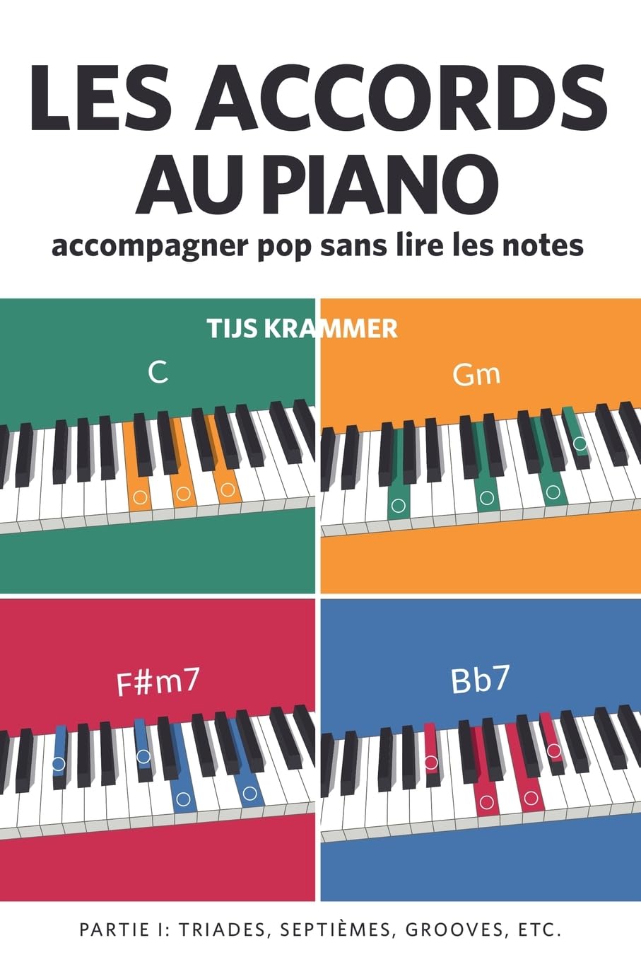 Les accords au piano, partie I Arts & Music