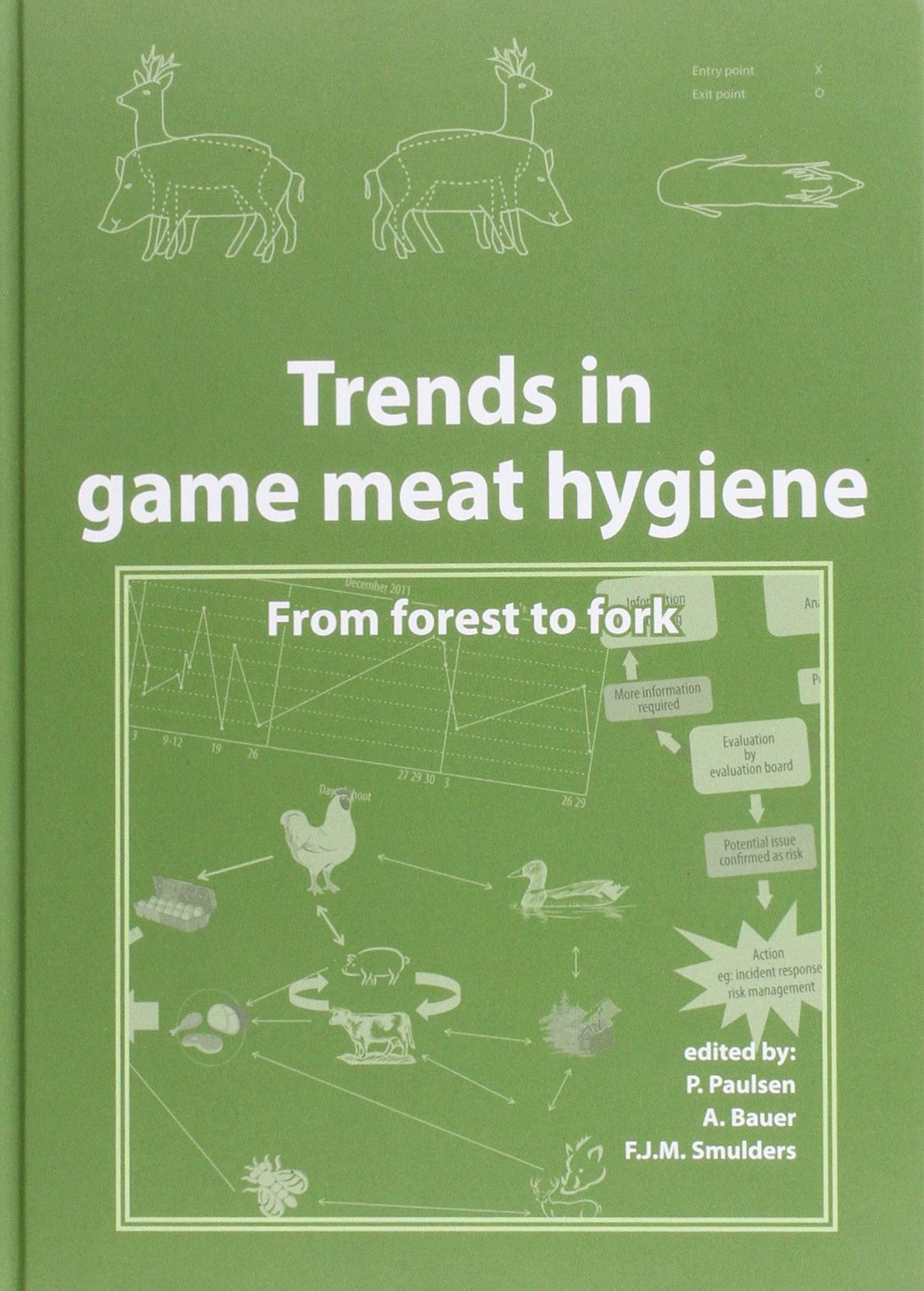 Trends in game meat hygiene: From forest to fork Business, Finance & Career