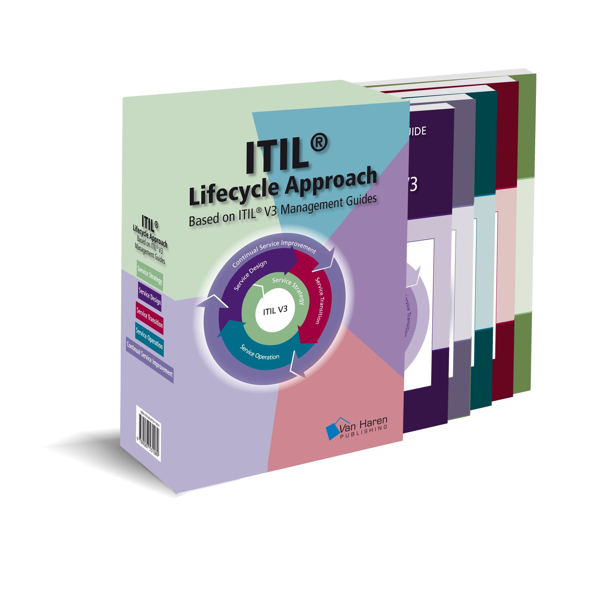 ITIL® V3 - A Pocket Guide: Management Guides Business, Finance & Career