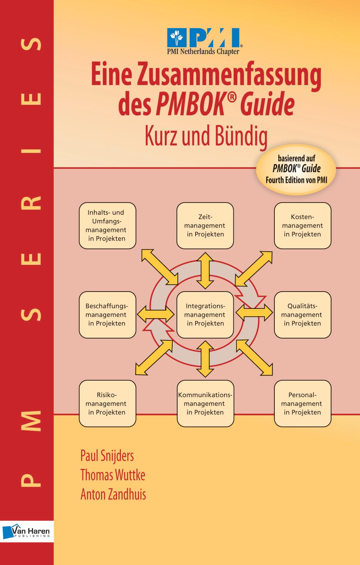 Eine Zusammenfassung des PMBOK® Guide: Kurz und Bündig Business, Finance & Career