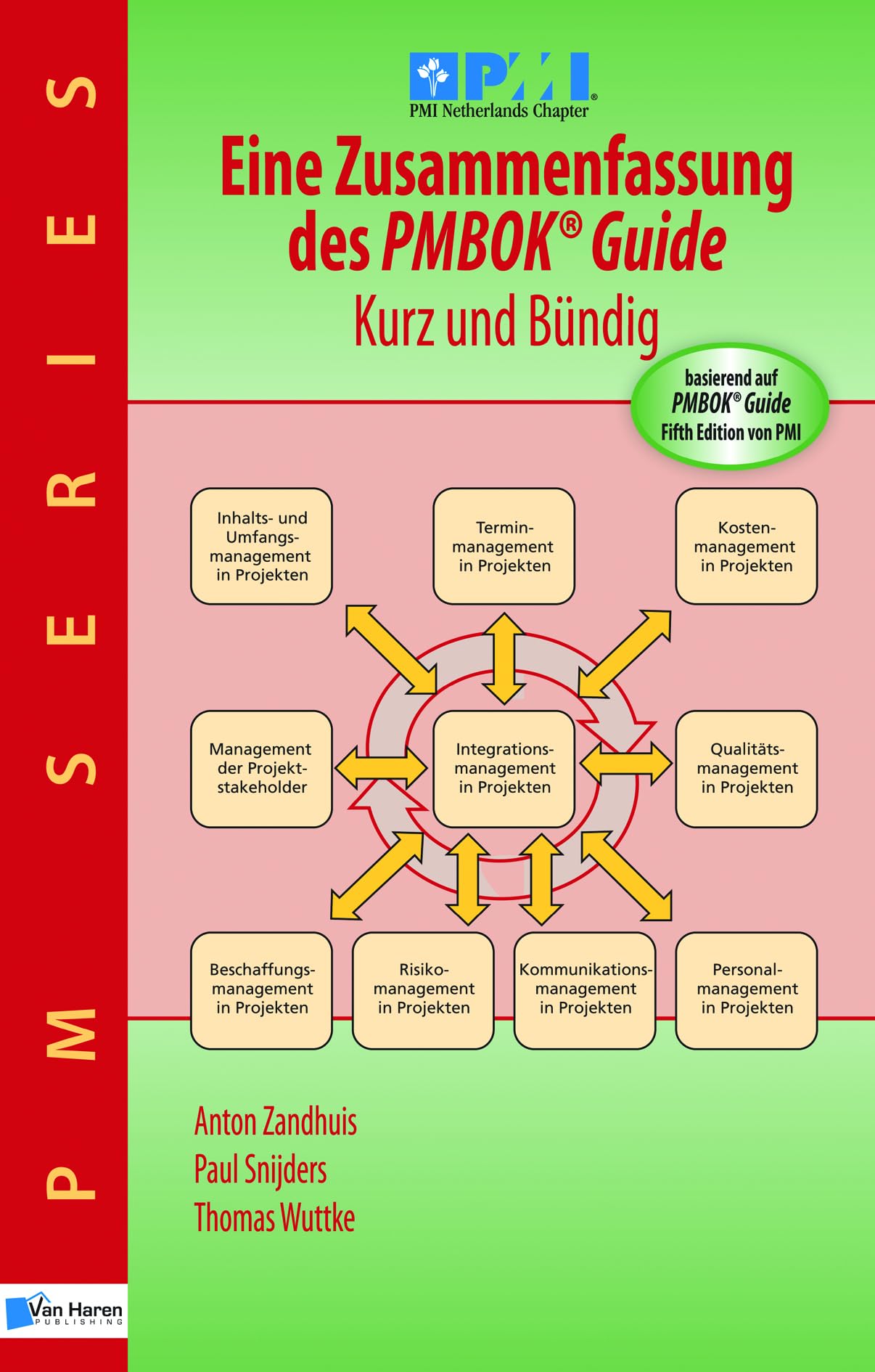 Eine Zusammenfassung des Pmbok Guide - Kurz und Bundig Business, Finance & Career Books