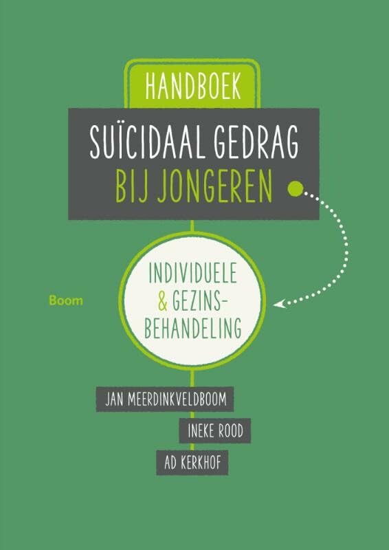 Handboek suïcidaal gedrag bij jongeren: individuele en gezinsbehandeling book