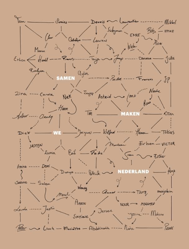 Samen maken we Nederland: NL2025 Essays & Short Stories