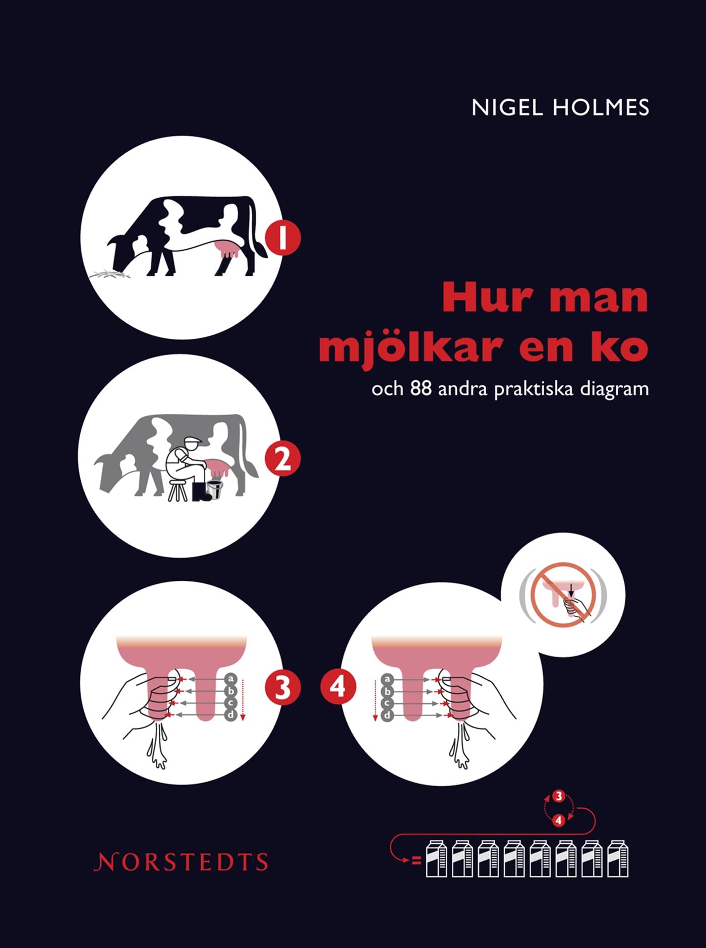 Hur man mjölkar en ko : och 88 andra praktiska diagram Leisure, Home & Garden