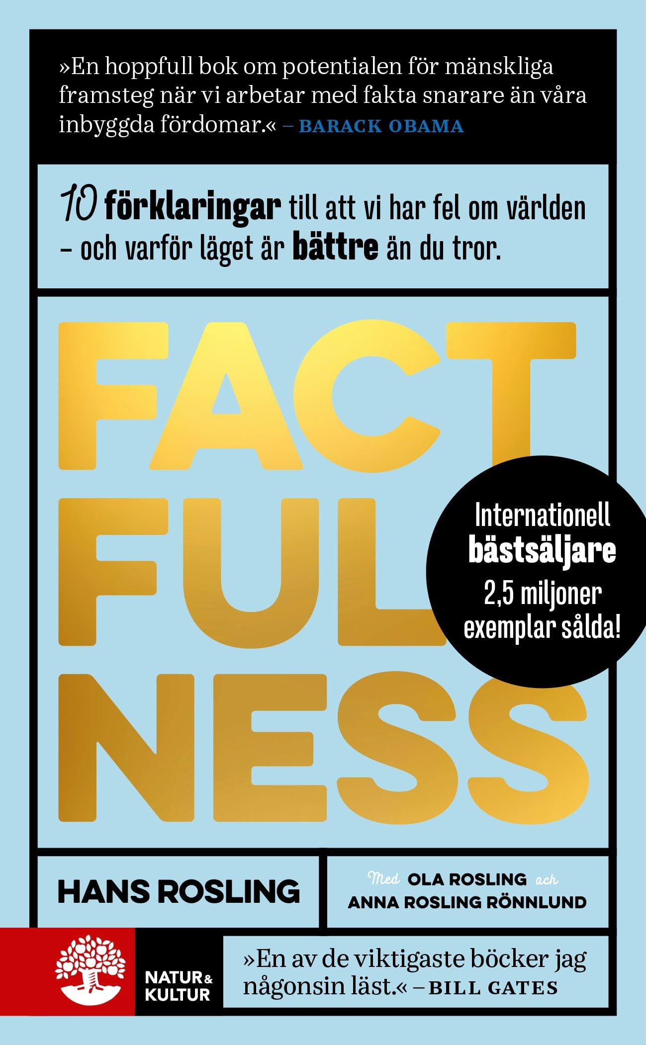 Factfulness : Tio knep som hjälper dig att förstå världen Books