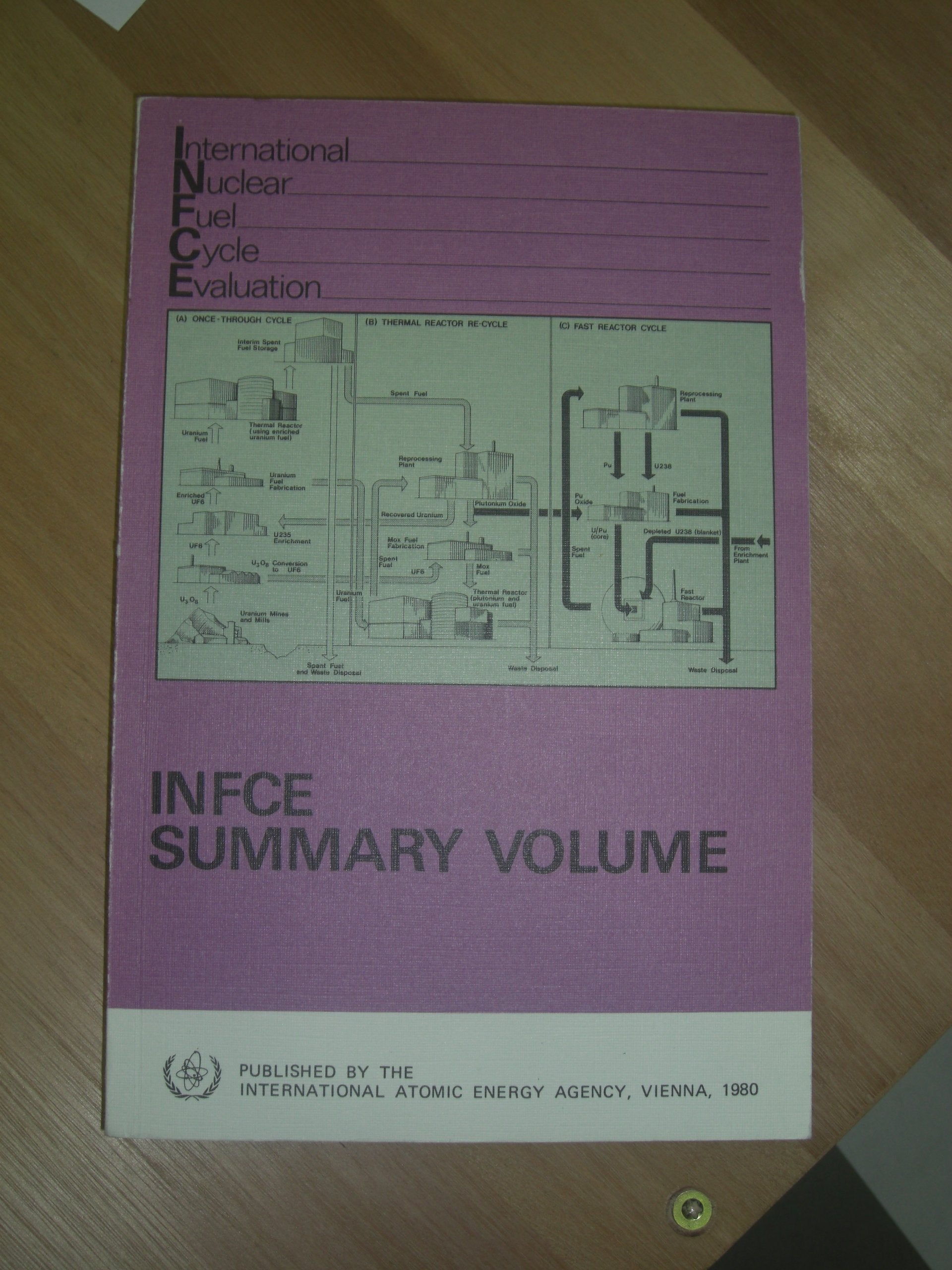 Summary Volume (International Nuclear Fuel Cycle Evaluation) Books