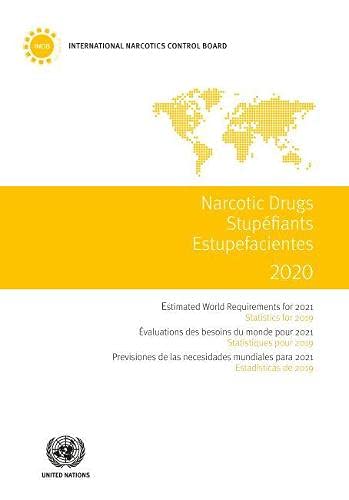Narcotics Drugs 2020 Politics & History