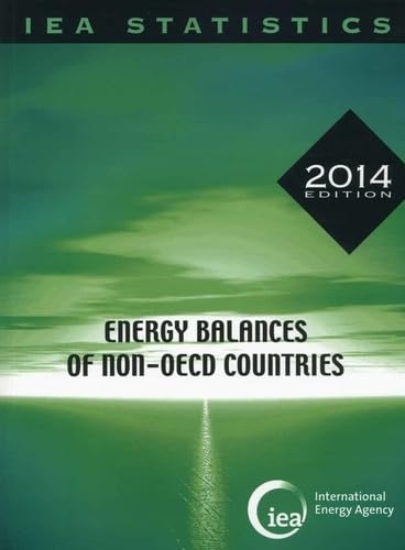 Energy Balances of Non-oecd Countries 2014 Business, Finance & Career