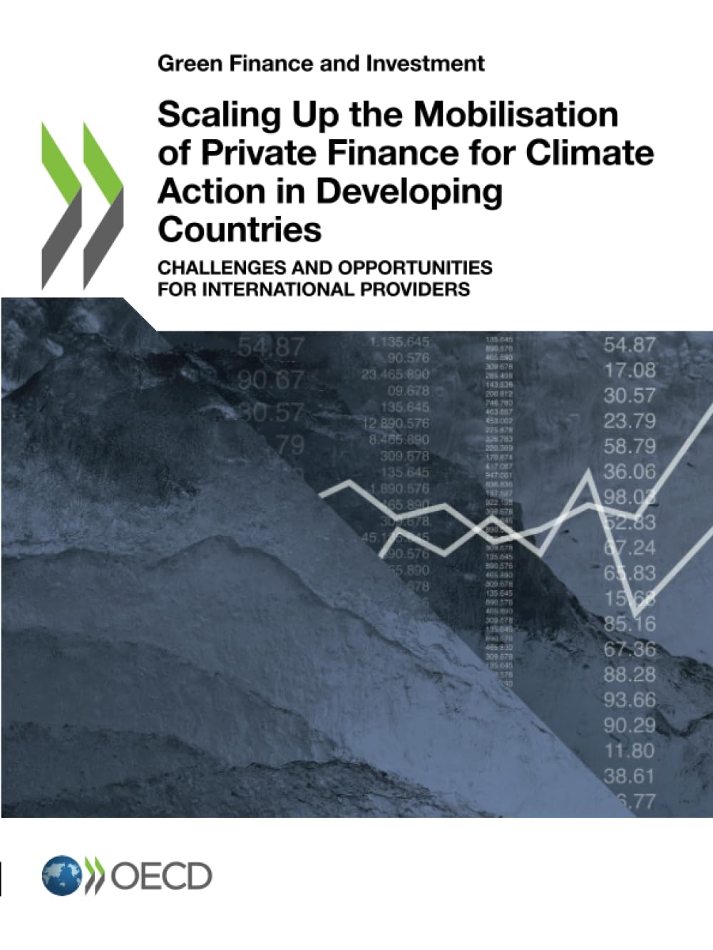 Scaling Up the Mobilisation of Private Finance for Climate Action in Developing Countries Business & Technology