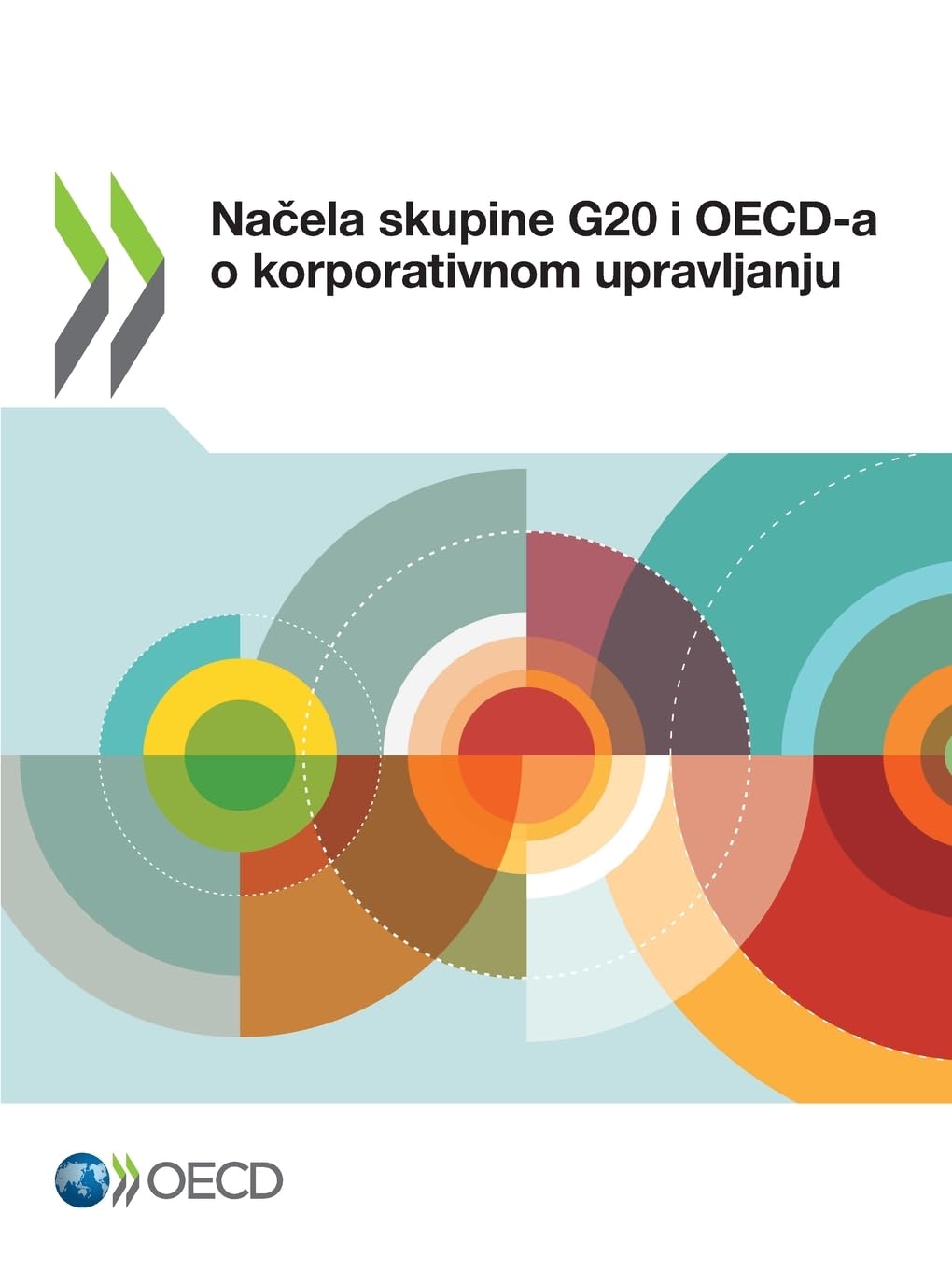 Na¿ela skupine G20 i OECD-a o korporativnom upravljanju 2023 Law