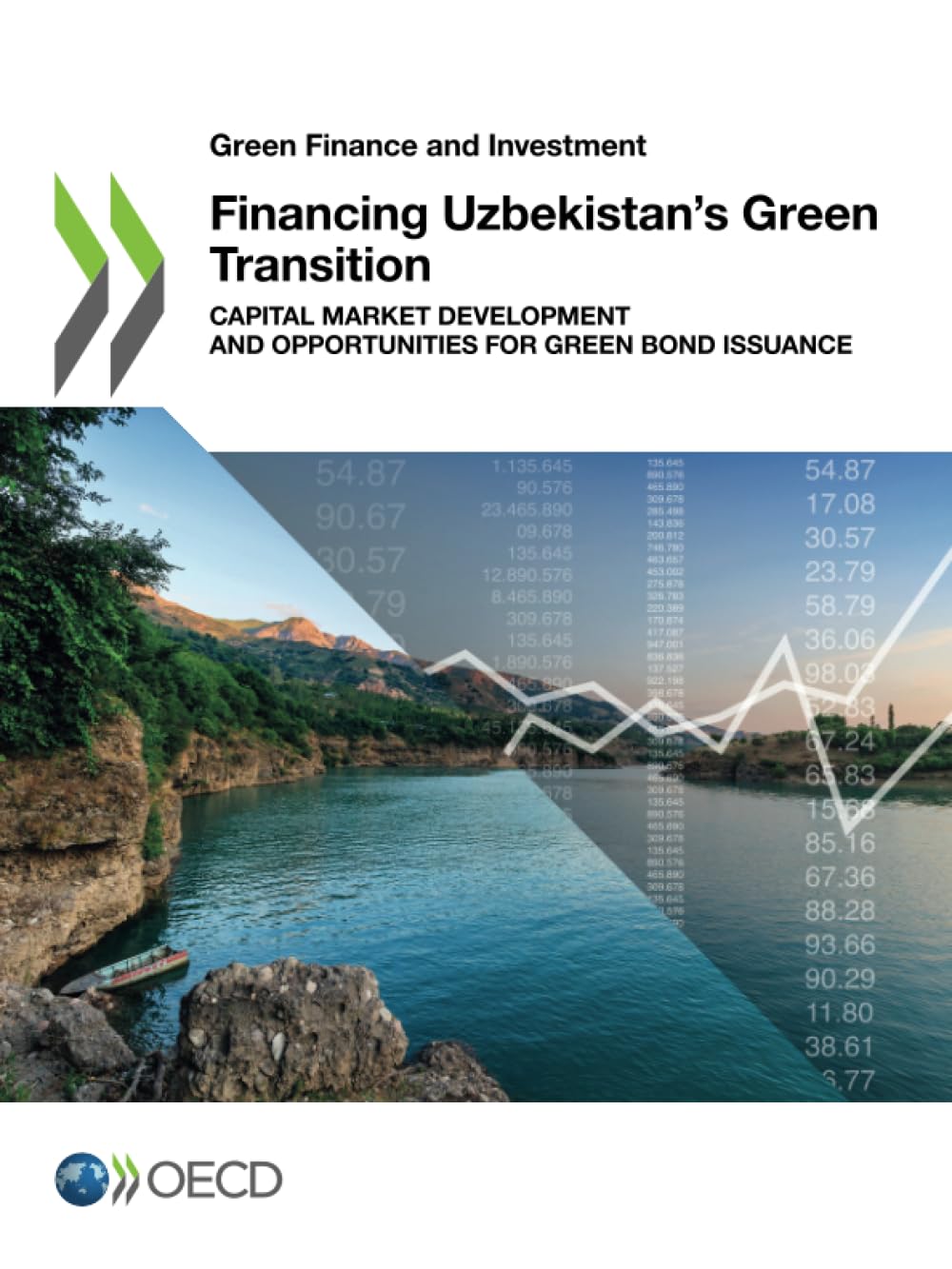 Financing Uzbekistan's Green Transition Business & Technology