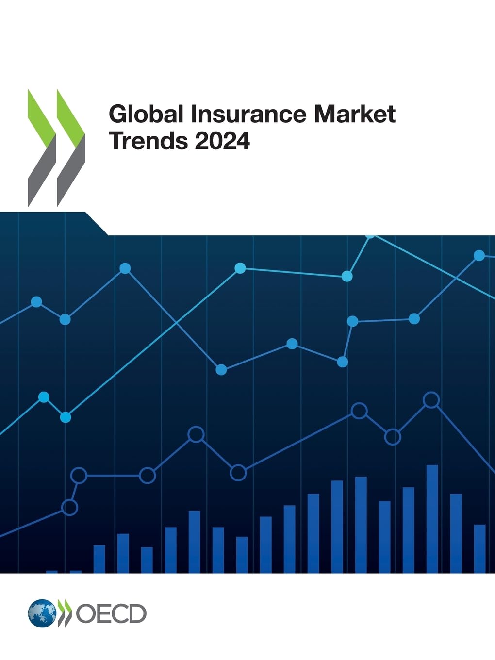 Global Insurance Market Trends 2024 Business & Technology