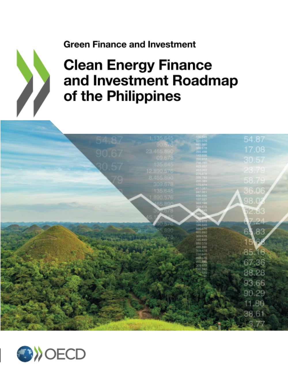 Clean Energy Finance and Investment Roadmap of the Philippines Business & Technology