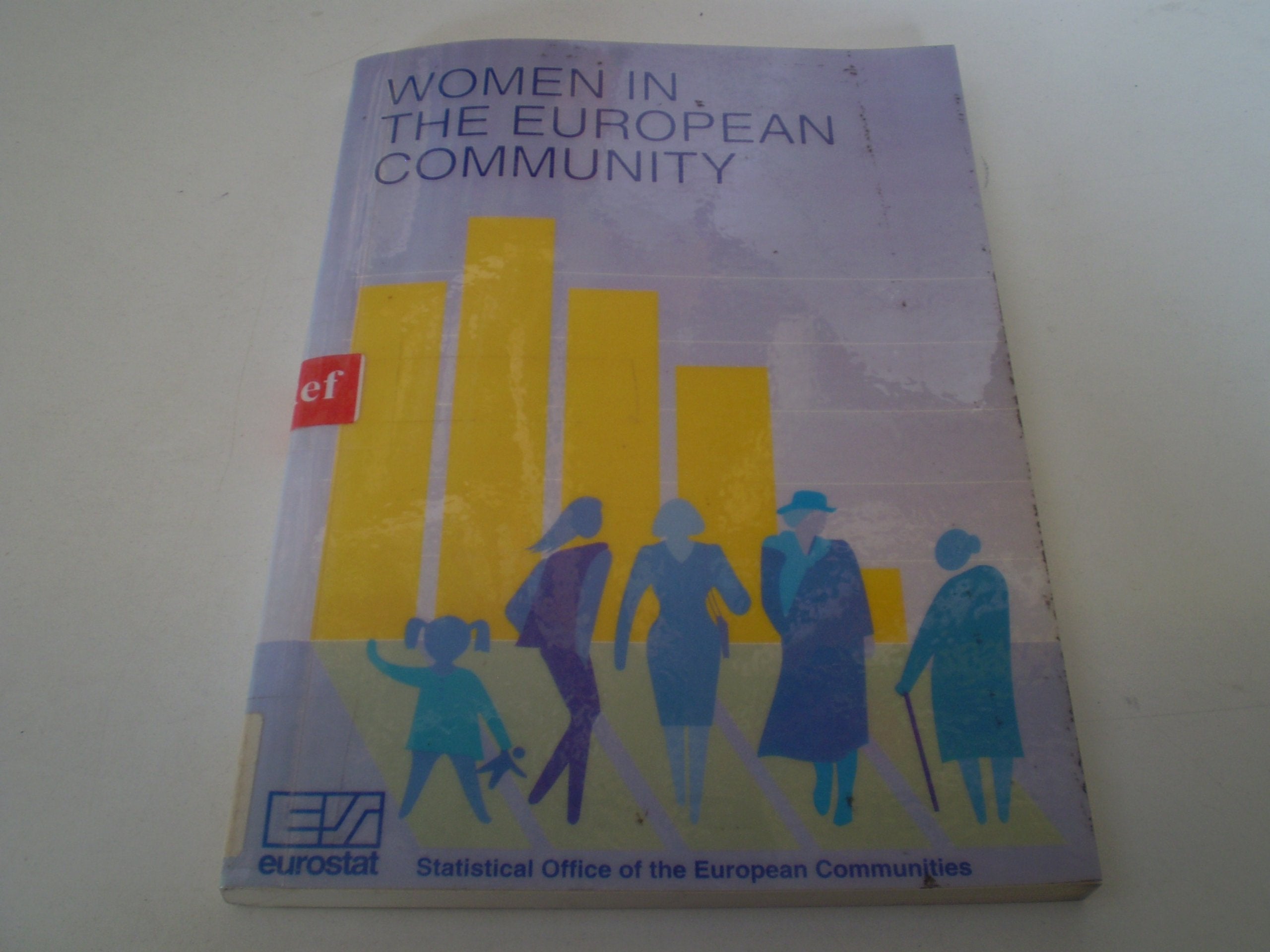 Women in the European Community Politics & History