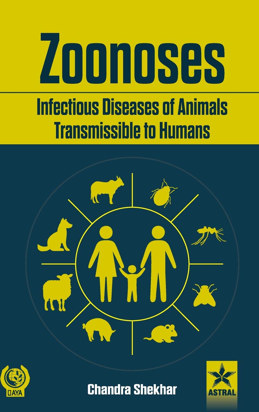 Zoonoses Infectious Diseases of Animal Transmissible to Humans Medicine