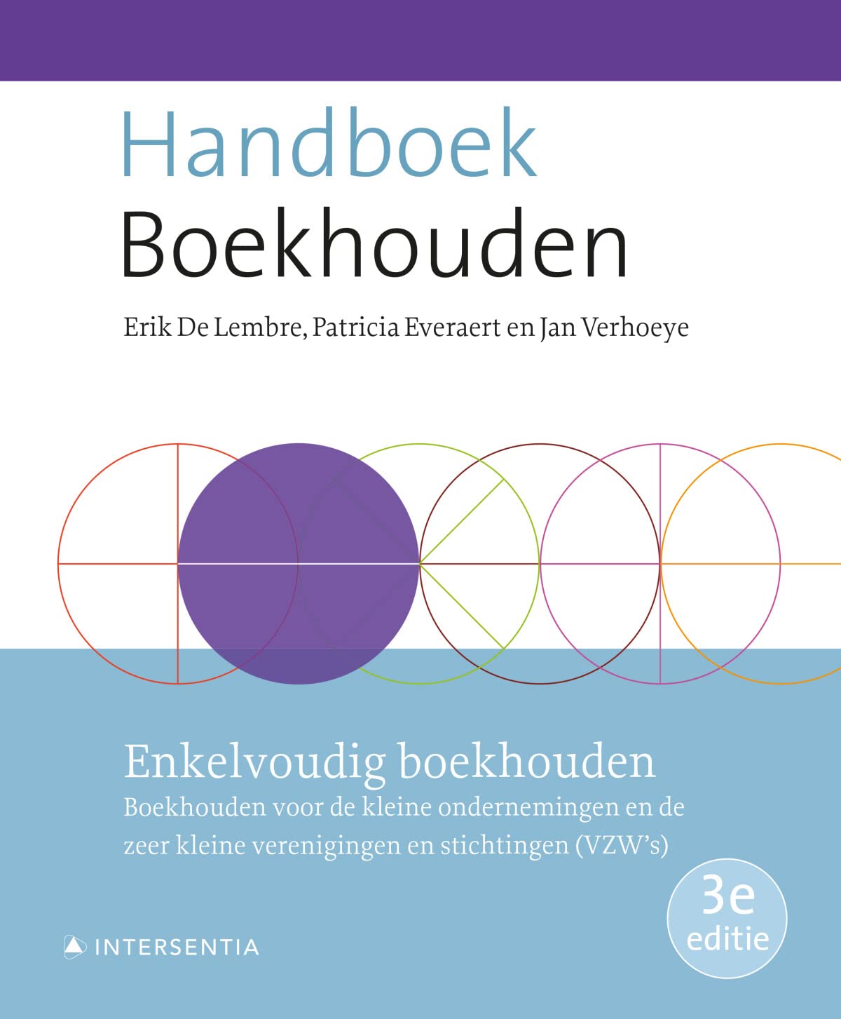 Handboek boekhouden: enkelvoudig boekhouden, boekhouden voor de kleine ondernemingen en de zeer kleine verenigingen en stichtingen (VZW's) Business, Finance & Career