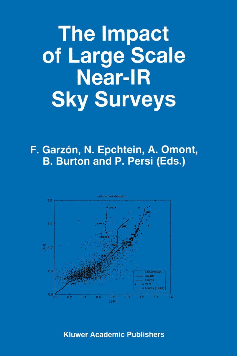 The Impact of Large Scale Near-IR Sky Surveys: Proceedings of a Workshop held at Puerto de la Cruz, Tenerife(Spain), 22–26 April 1996 (Astrophysics and Space Science Library, Band 210) Mathematics