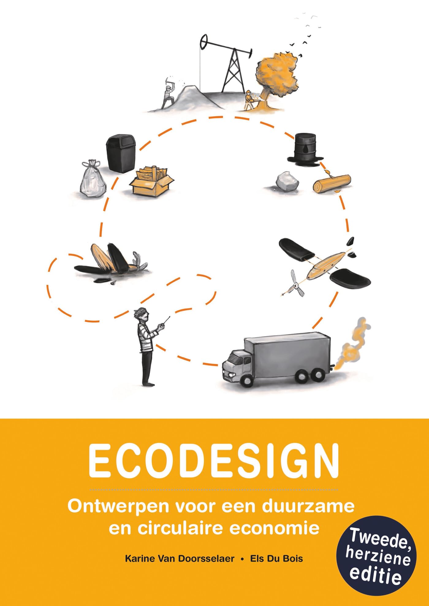 Ecodesign: ontwerpen voor een duurzame en circulaire economie Social Sciences