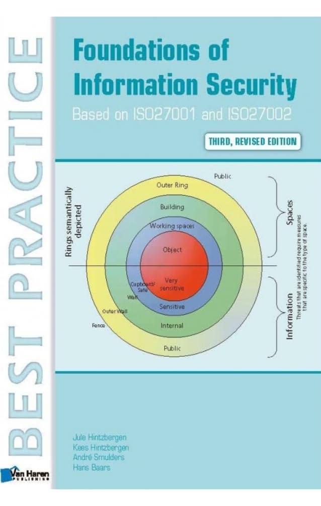 Foundations of information security: Based on ISO27001 and ISO27002 (Best Practice) Business, Finance & Career