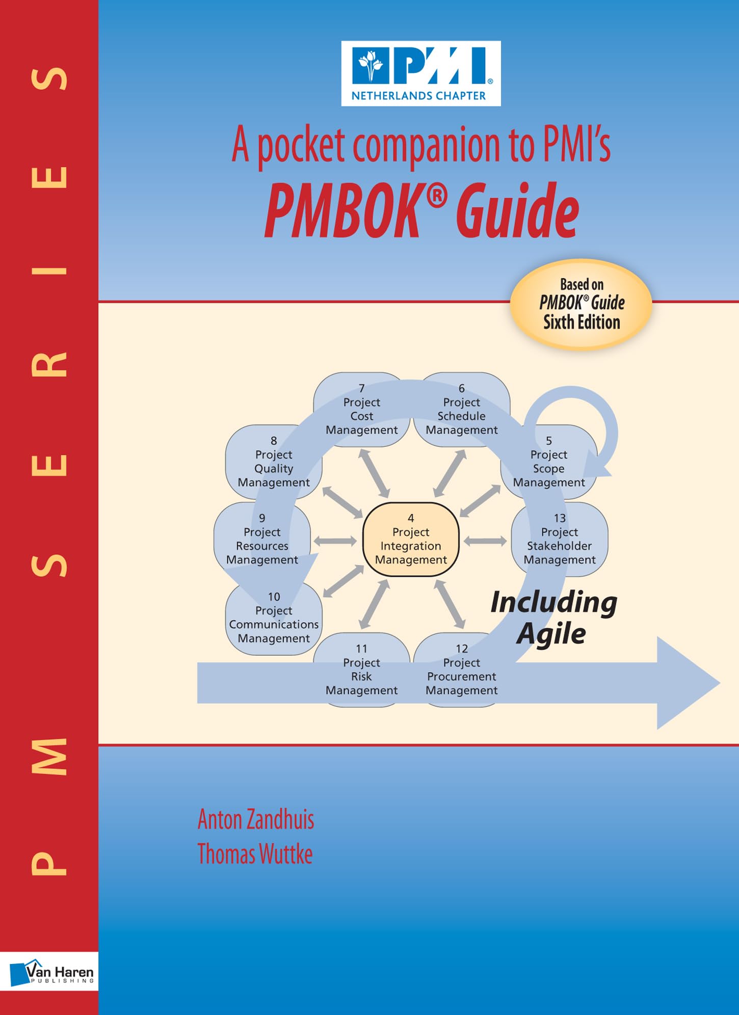 A pocket companion to PMI's PMBOK(R) Guide sixth Edition: Based on Pmbok(r) Guide (PM Series) Business, Finance & Career