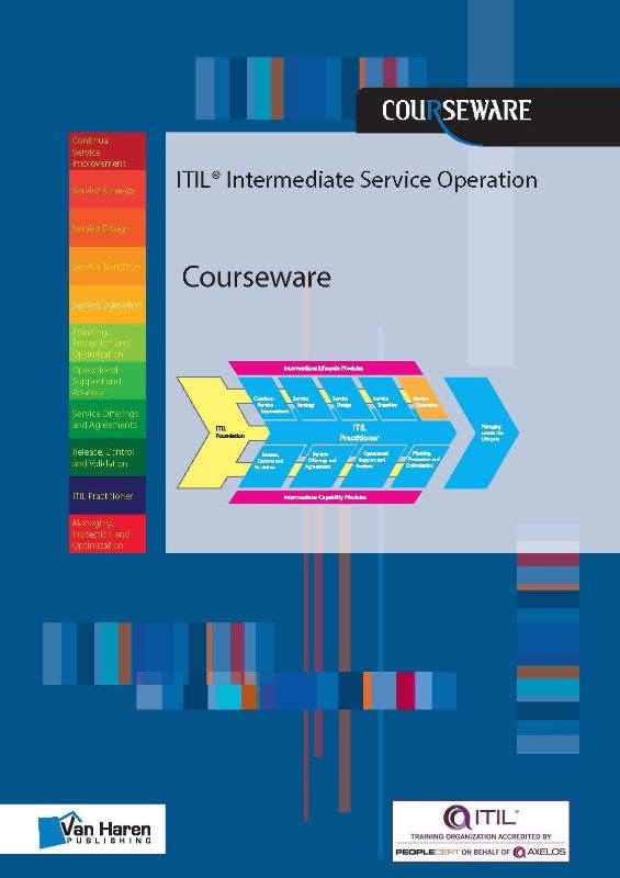 Product Image: ITIL INTERMEDIATE SERVICE OPERATION COUR