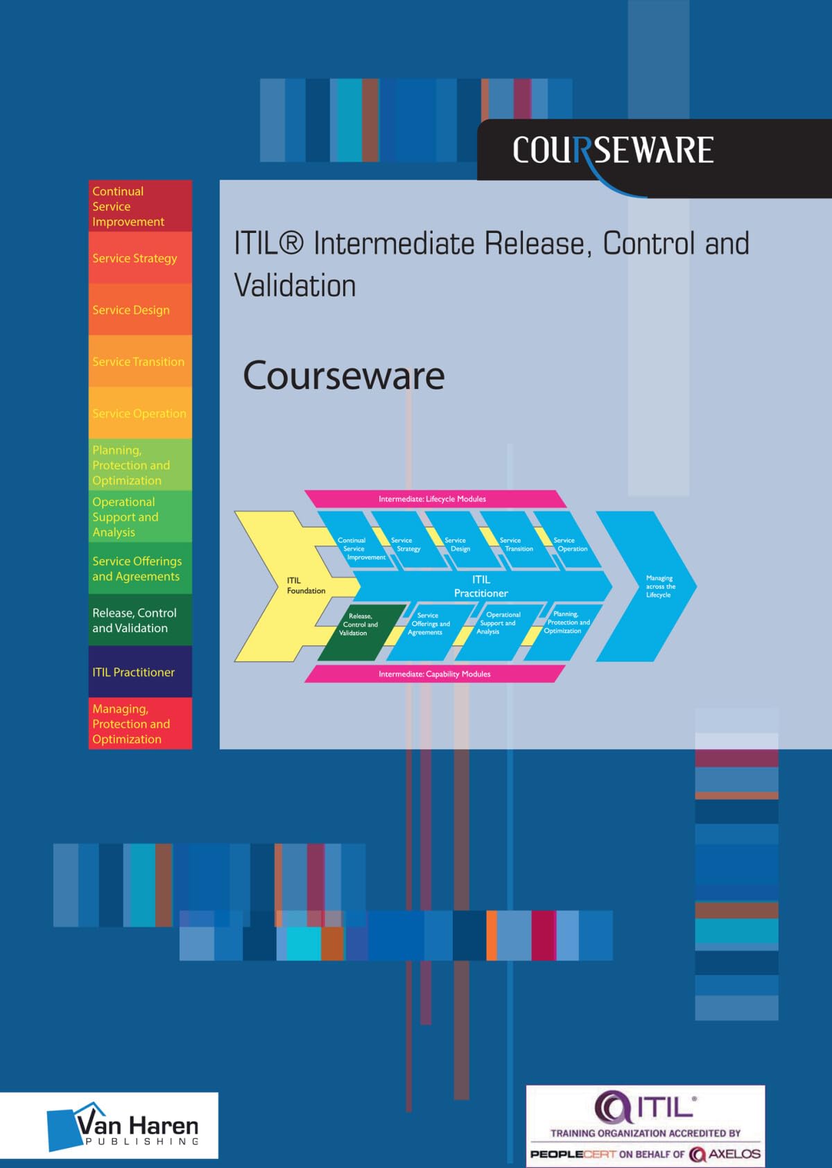 ITIL(R) Intermediate Release, Control and Validation Courseware Business, Finance & Career