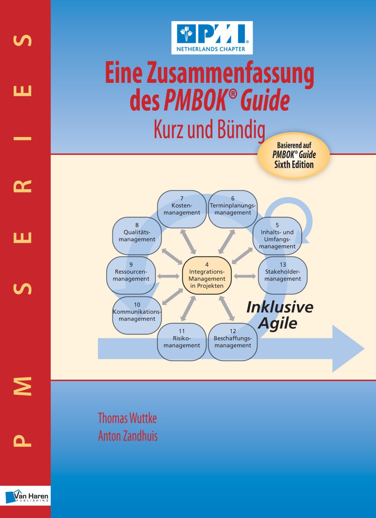 Eine Zusammenfassung Des Pmbok Guide  Kurz Und Bundig Business, Finance & Career