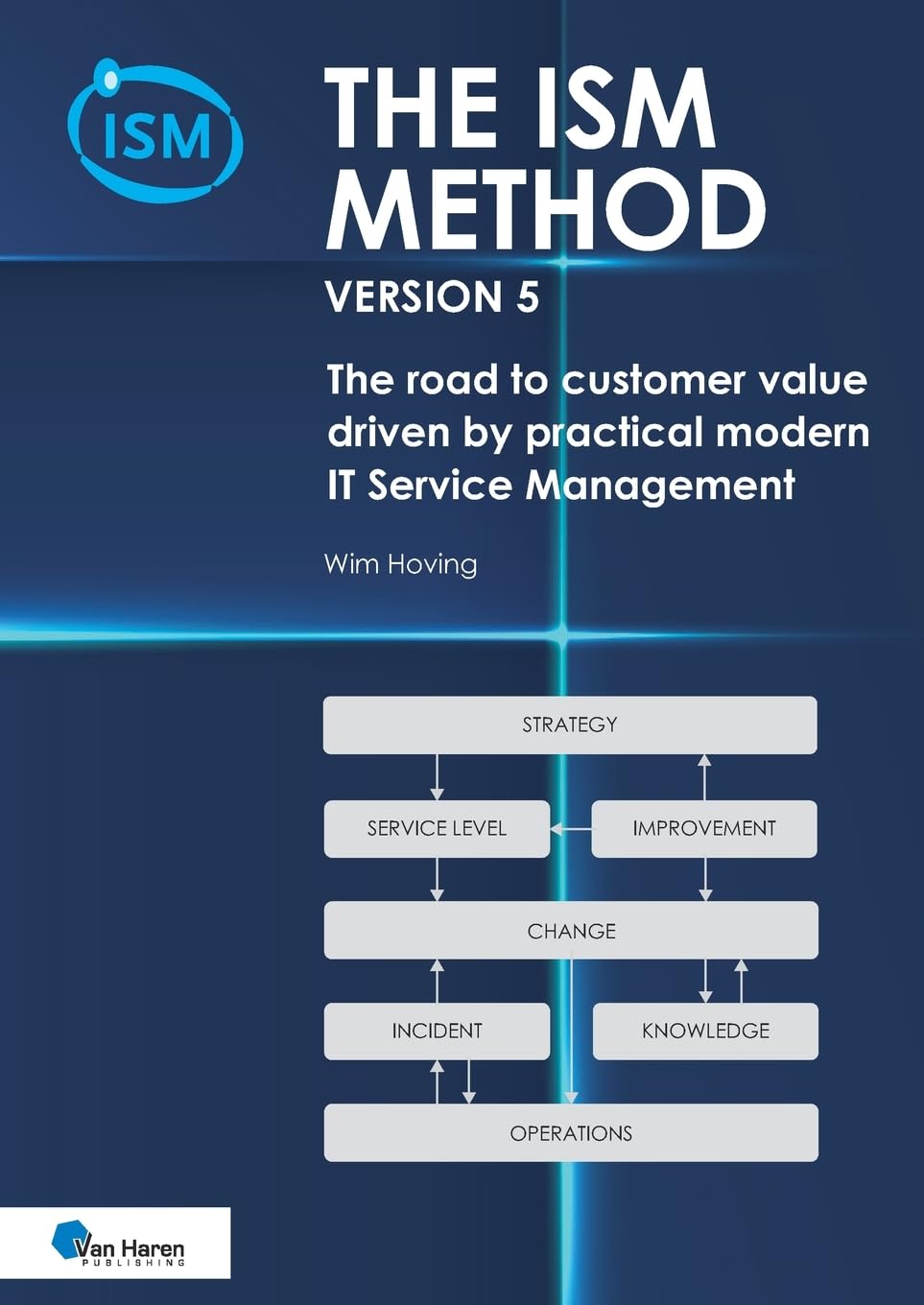 The ISM method version 5 Law