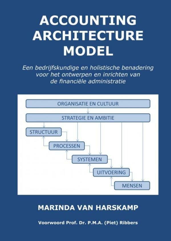 Accounting Architecture Model: Een bedrijfskundige en holistische benadering voor het ontwerpen en inrichten van de financiële administratie book