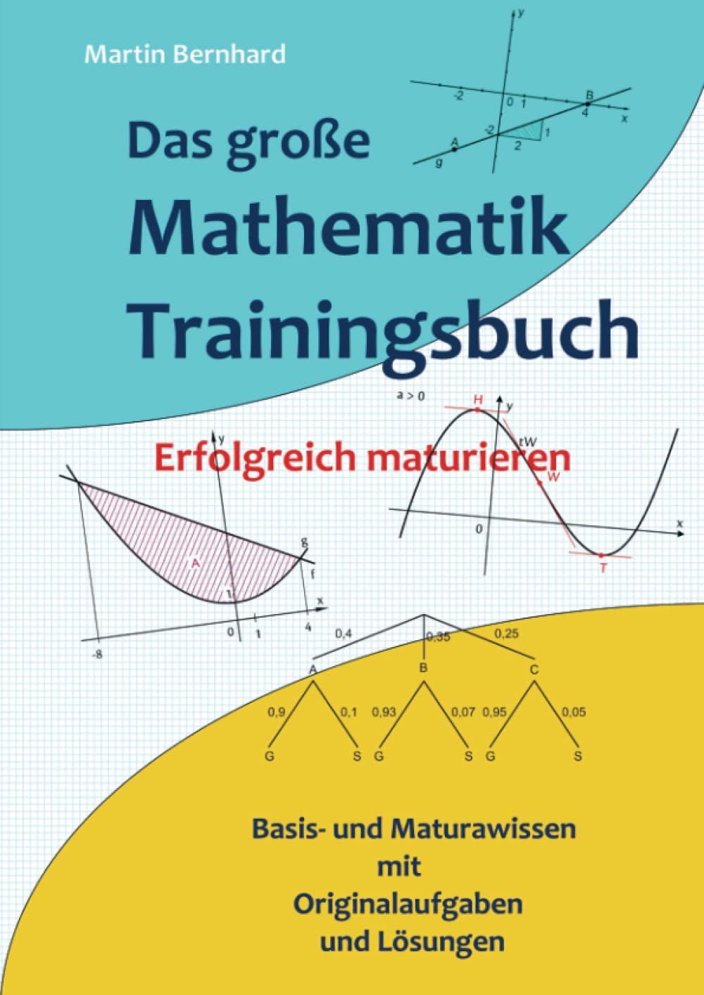 Das große Mathematik Trainingsbuch Mathematics Books
