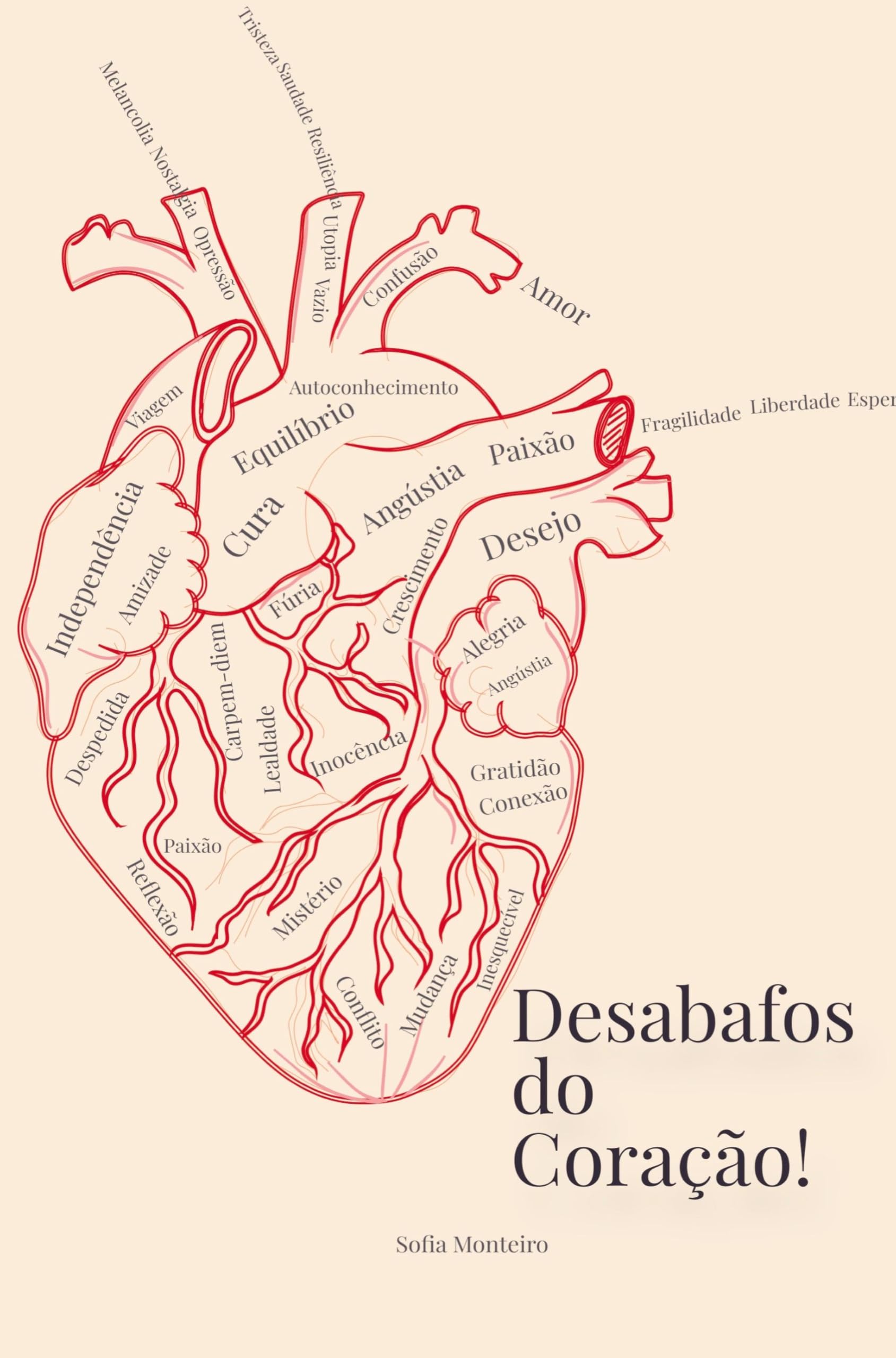 Desabafos Do Coração Film, Art & Culture