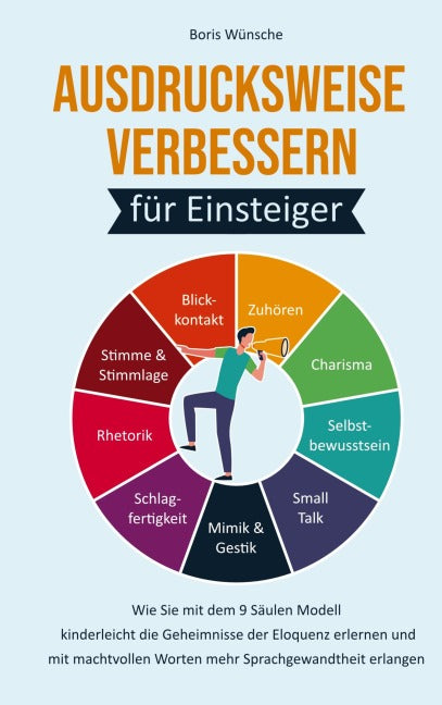 Ausdrucksweise verbessern für Einsteiger Law