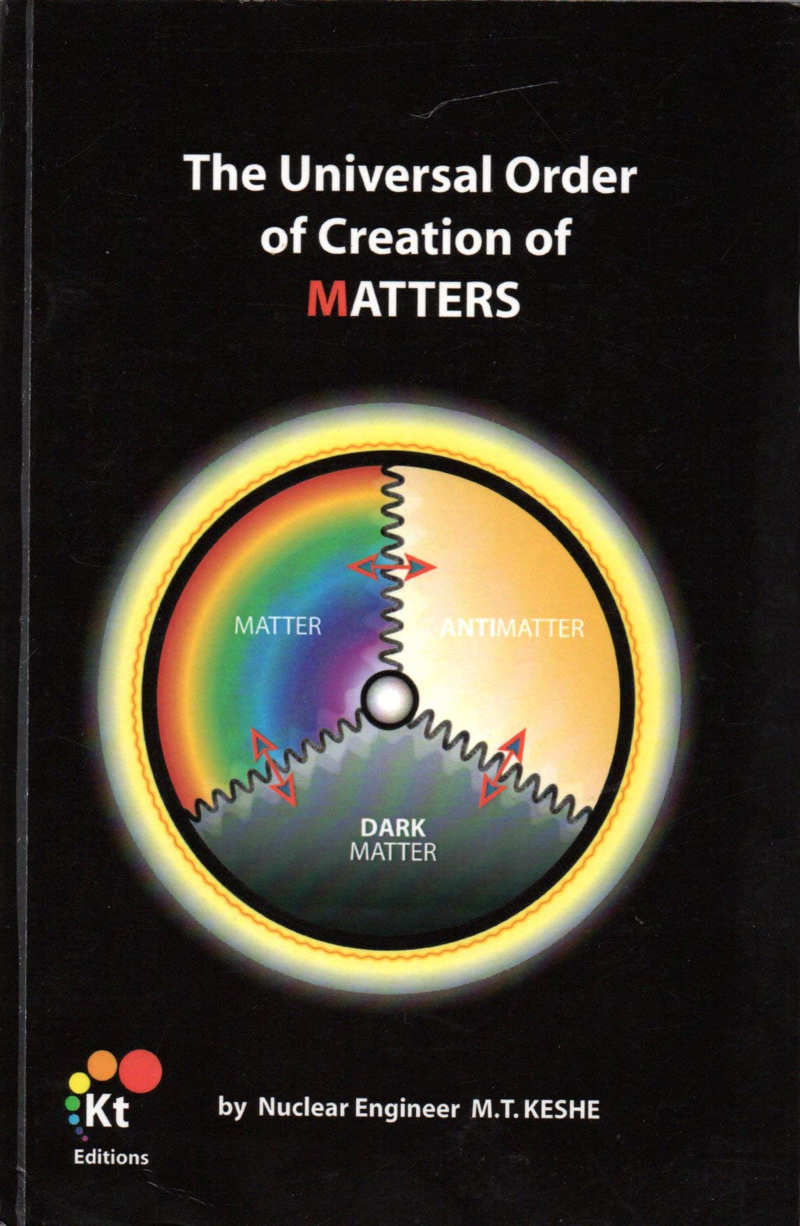 THE UNIVERSAL ORDER OF CREATION OF MATTE Books