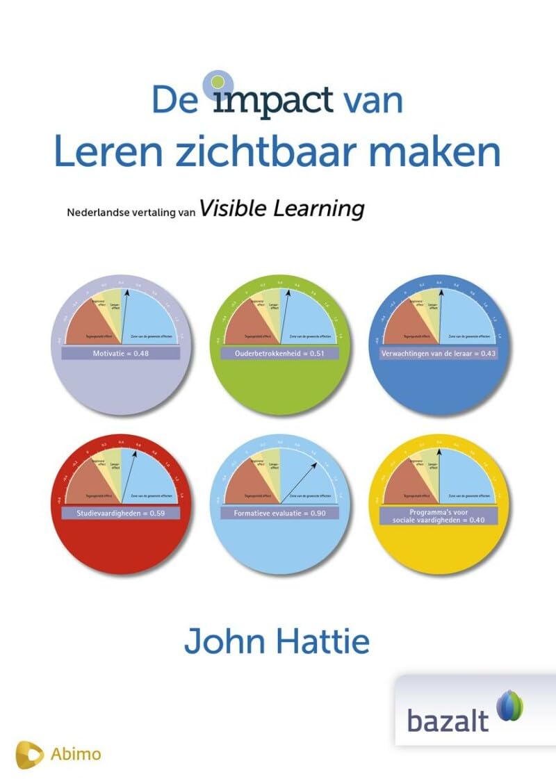 De impact van leren zichtbaar maken: het bewijs in kaart gebracht book