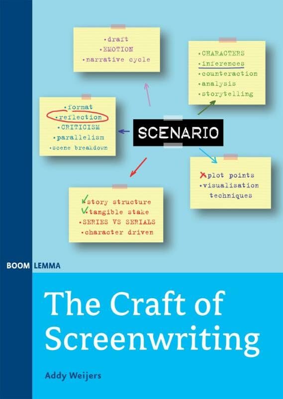 The craft of screenwriting Film, Art & Culture