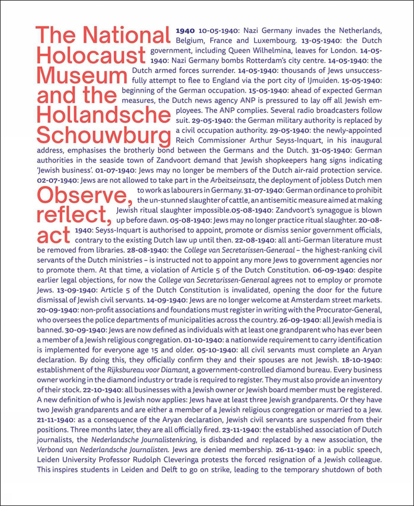 The National Holocaust Museum and the Hollandsche Schouwburg: Observe, Reflect, Act Leisure, Home & Garden