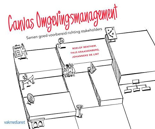 Canvas omgevingsmanagement: Samen goed voorbereid richting stakeholders book