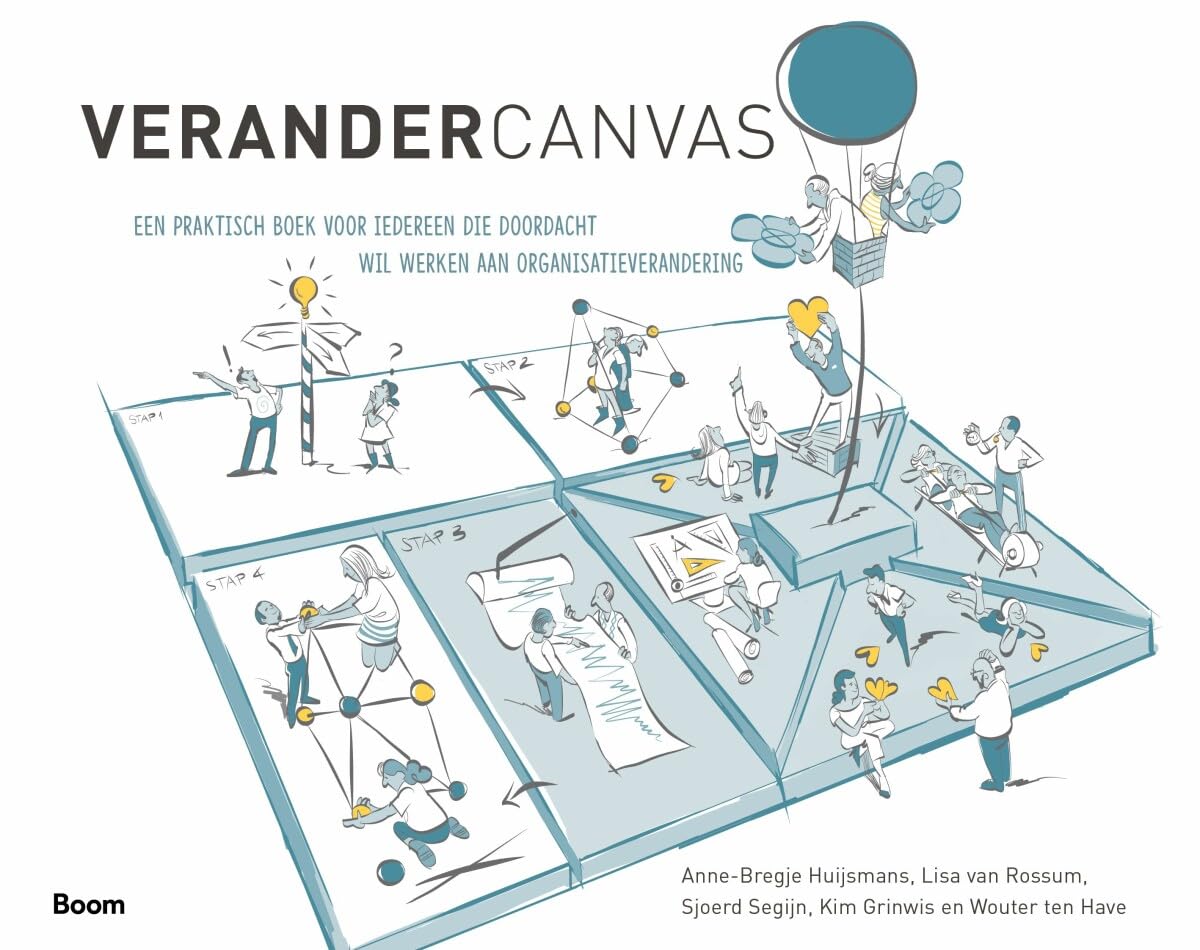 VeranderCanvas: een praktisch boek voor iedereen die doordacht wil werken aan organisatieverandering Business, Finance & Career