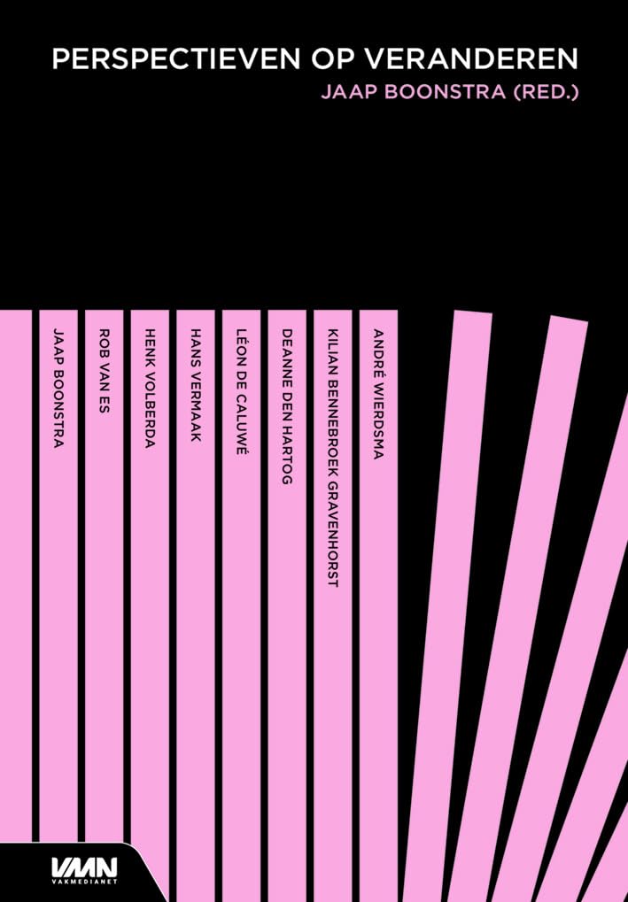 Perspectieven op veranderen Business, Finance & Career