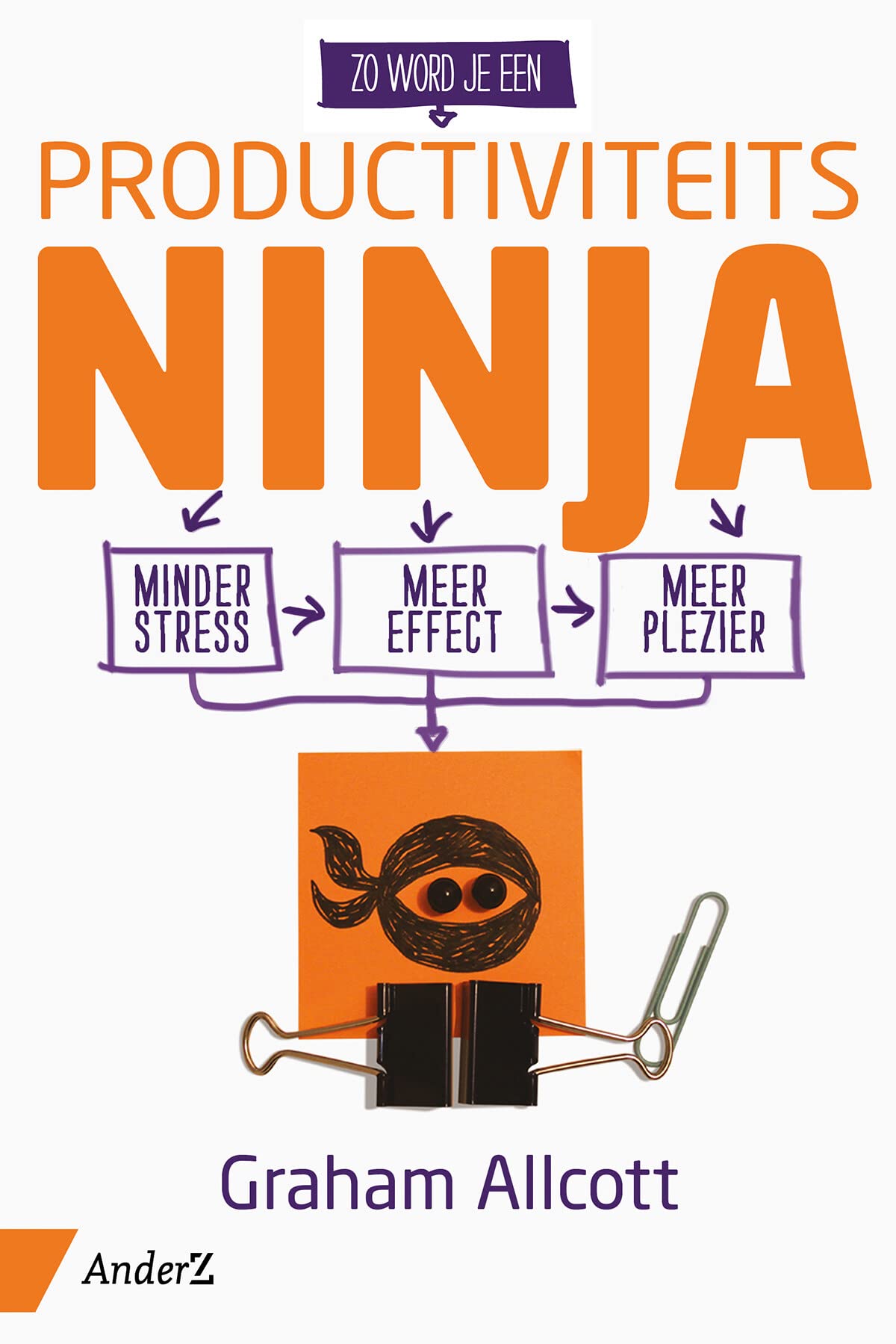 Zo word je een productiviteits ninja: Minder stress, meer effect, meer plezier Business, Finance & Career