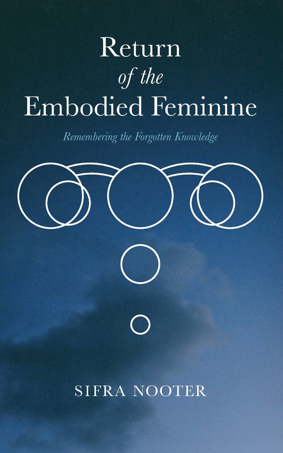 Return of the embodied feminine: Remembering the forgotten knowledge Contemporary literature
