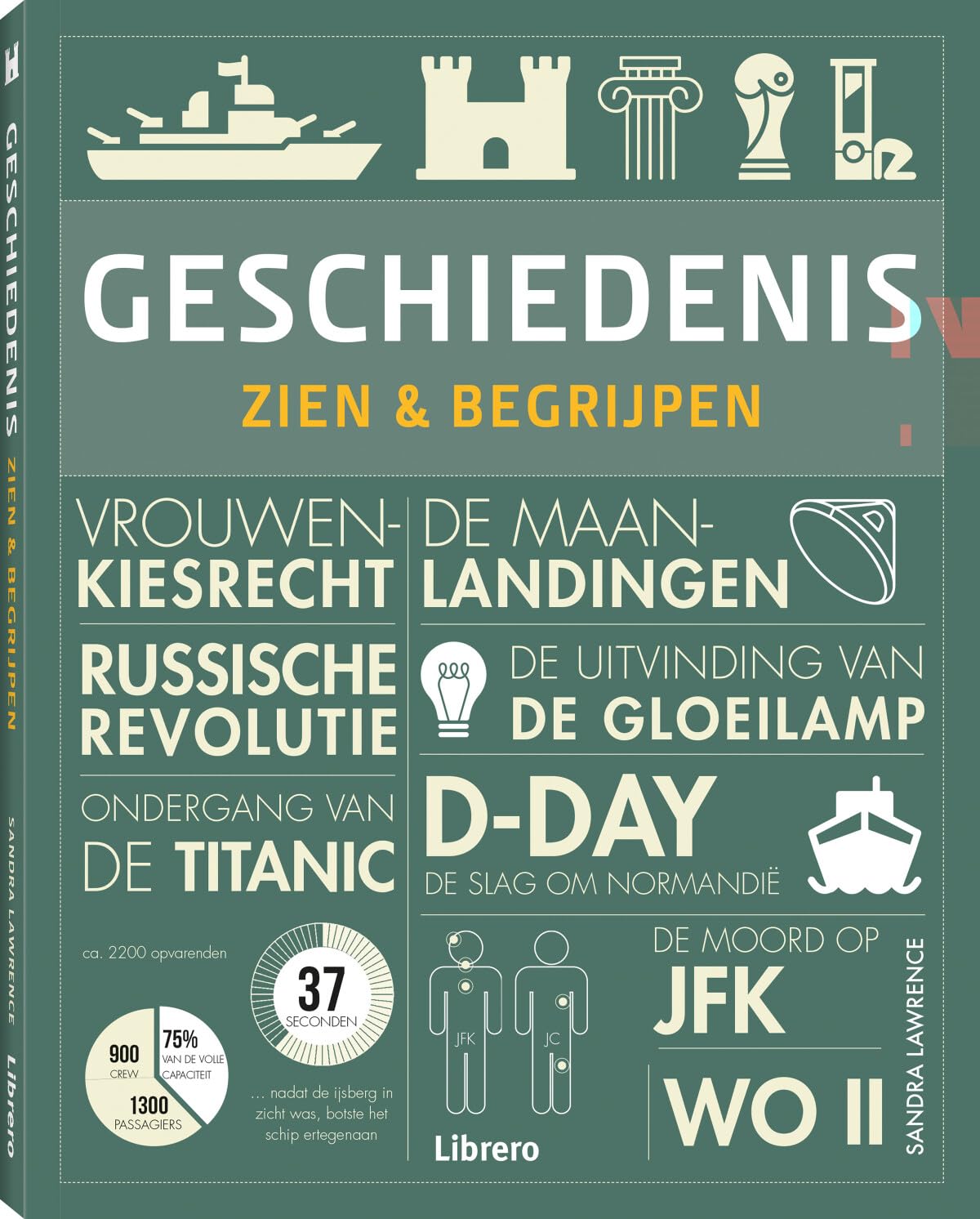 Geschiedenis - Zien & begrijpen book