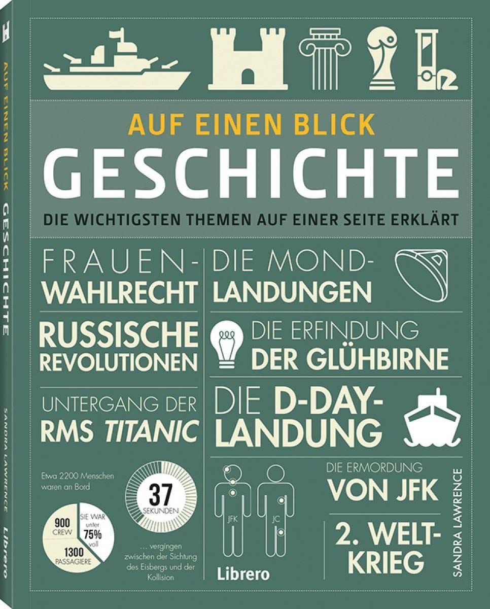 AUF EINEN BLICK – GESCHICHTE: Die wichtigsten Themen auf einer Seite erklärt General education