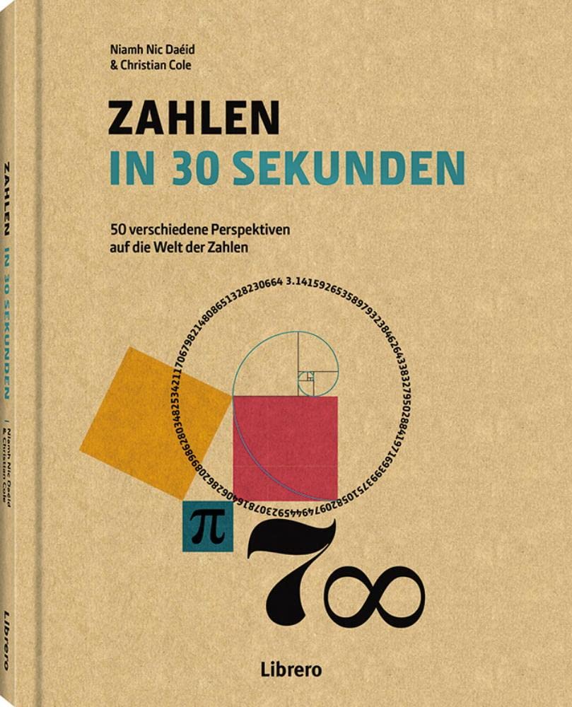 Zahlen in 30 Sekunden Mathematics