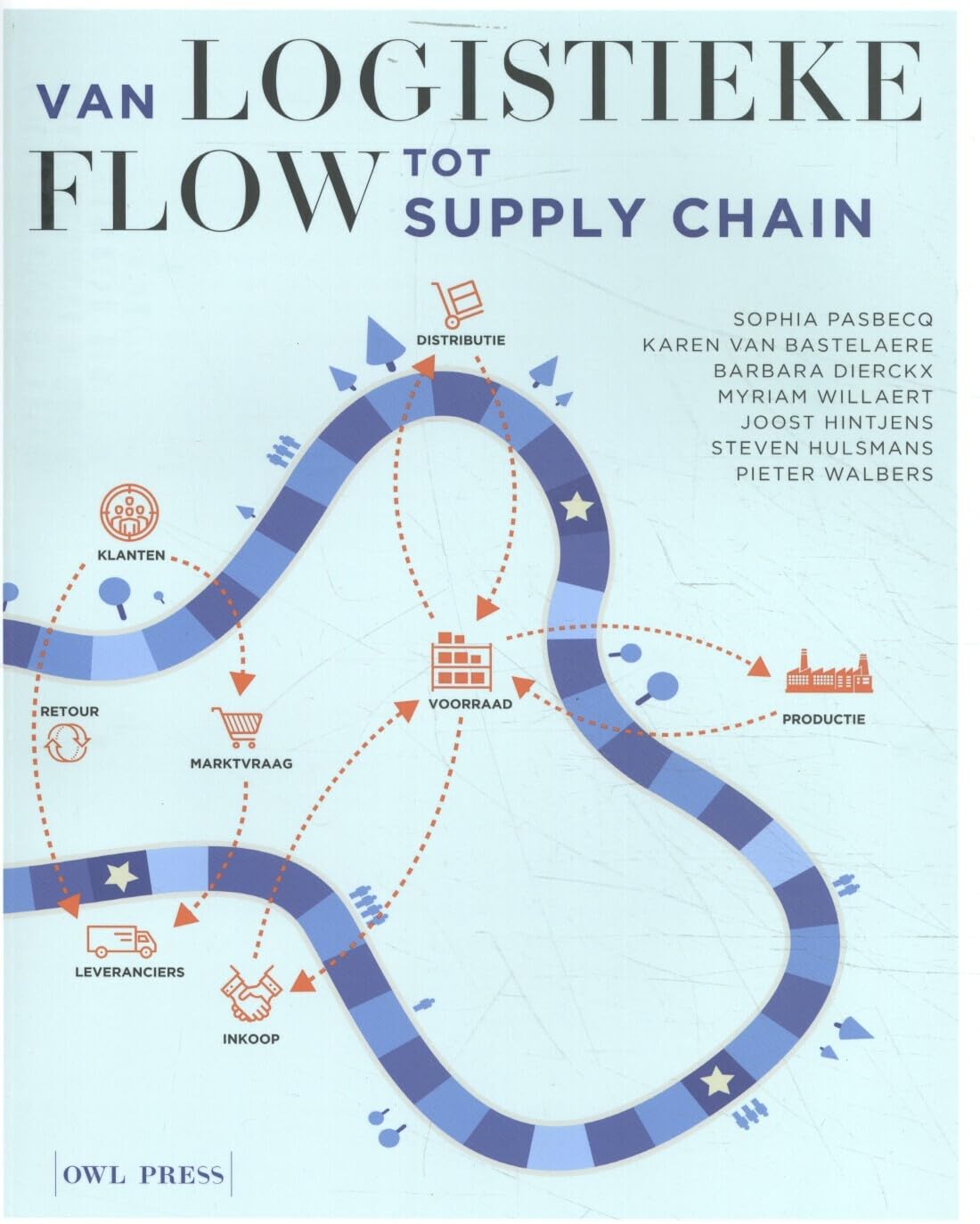 Van logistieke flow tot supply chain book