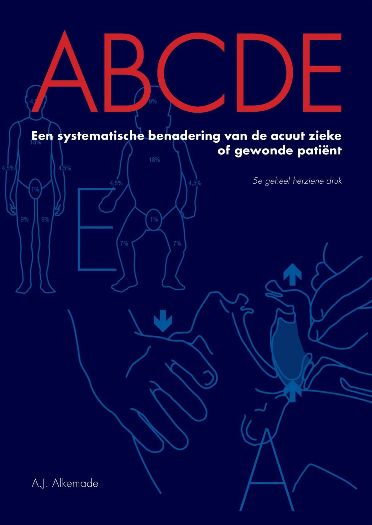 ABCDE: een systematische benadering van de acuut zieke of gewonde patiënt Medicine