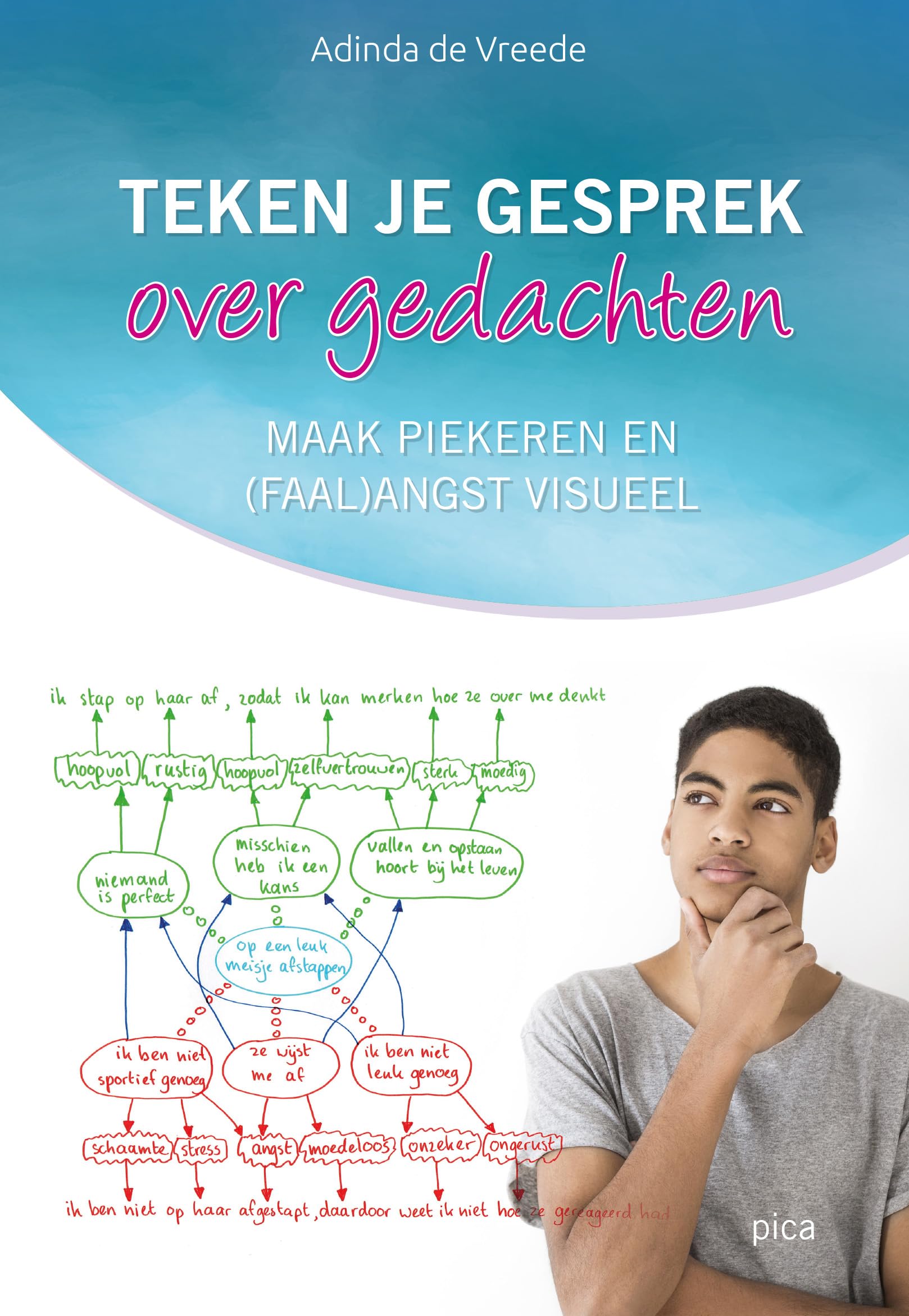 Teken je gesprek over gedachten: maak piekeren en (faal)angst visueel Education & Training
